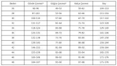 Taşlı Ritmik Cimnastik Mayo – Hayaller İmparatorluğu